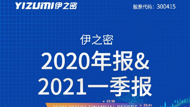 伊之密2020年?duì)I收、凈利創(chuàng)新高，今年Q1再創(chuàng)佳績